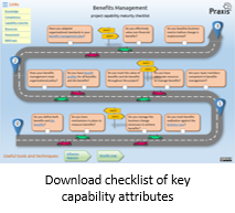 Capability maturity checklist assessment for project scope management