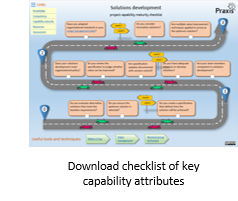 Capability maturity checklist assessment for project solutions development