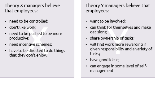 Characteristics of McGregor's theiry X and theory Y