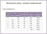 Net present value table - model answer