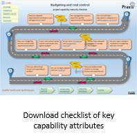 Capability maturity checklist assessment for project budgeting and cost control