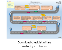 Capability maturity checklist assessment for project closure process