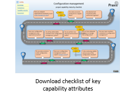 Capability maturity checklist assessment for project scope management