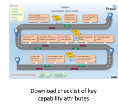 Capability maturity checklist assessment for project business case management