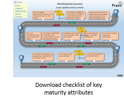 Capability maturity checklist assessment for project development process