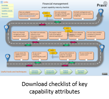 Capability maturity checklist assessment for project financial management