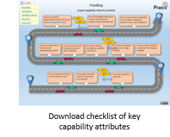 Capability maturity checklist assessment for project funding