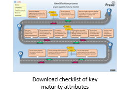 Capability maturity checklist assessment for project identification process