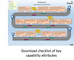 Capability maturity checklist assessment for project mobilisation