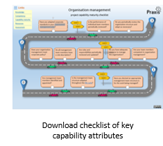 Capability maturity checklist assessment for project organisation management