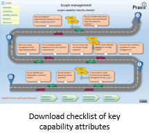 Capability maturity checklist assessment for project scope management