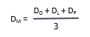 Triangular distribution formula