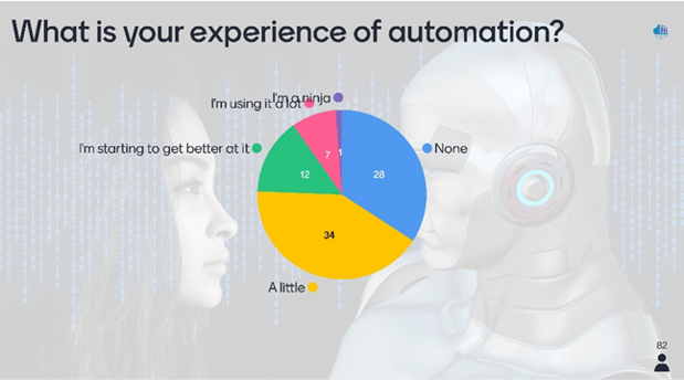 What is your experience of automation